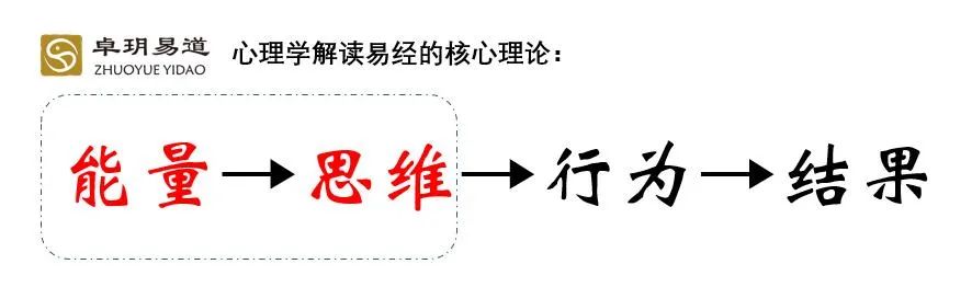 易经与人生运程解读中国古代占卜术_解读易经_曾仕强解读易经全集