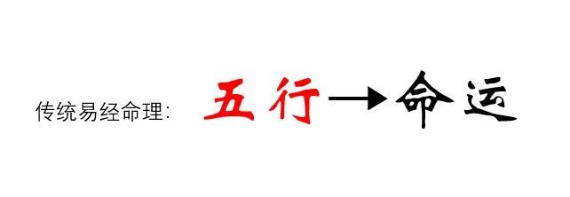 易经与人生运程解读中国古代占卜术_曾仕强解读易经全集_解读易经