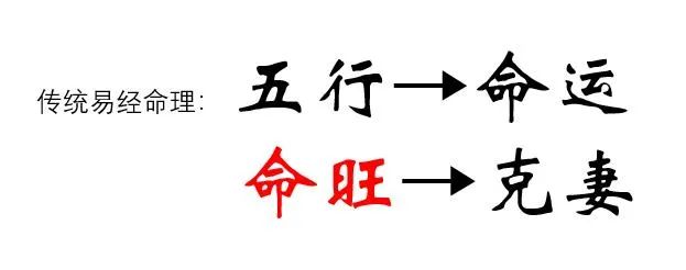 解读易经_曾仕强解读易经全集_易经与人生运程解读中国古代占卜术