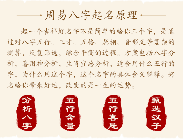 周易八字取名_周易八字取名免费测试打分_周易八字起名网免费取名