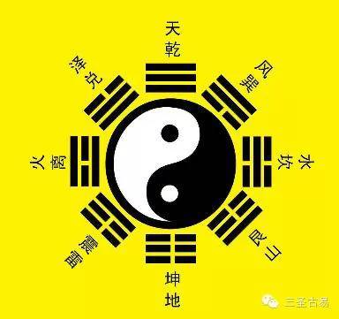 顶点数+面数-棱数=2_梅花易数 2_梅花宋王安石墙角数