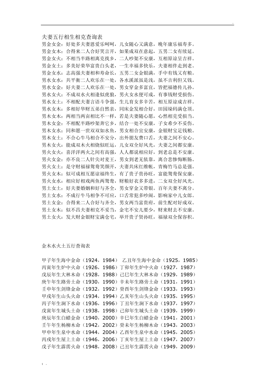 六十花甲子表命理表_命理五行相克表_五行精纪命理通考五行渊微