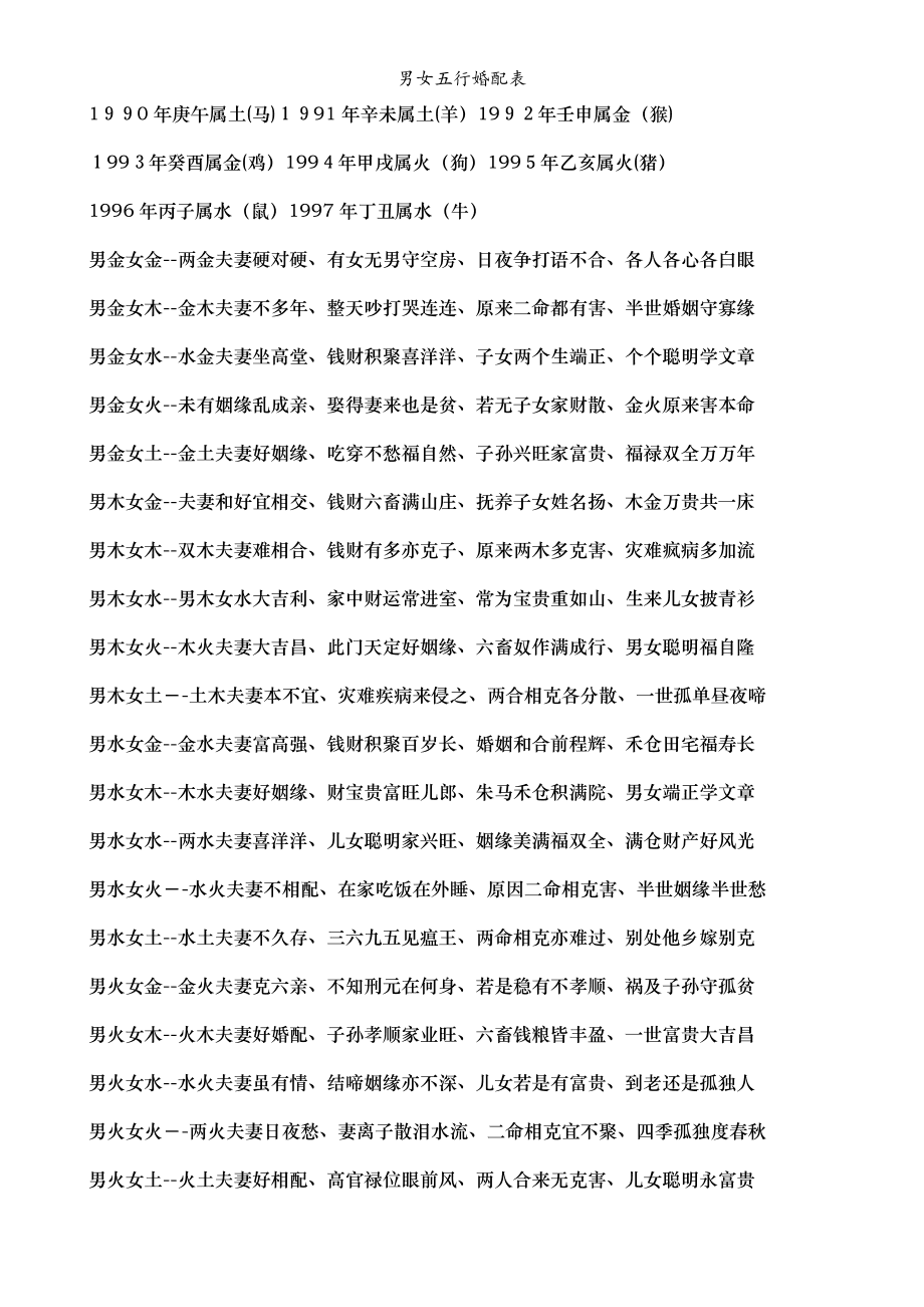 命理五行相克表_六十花甲子表命理表_五行精纪命理通考五行渊微