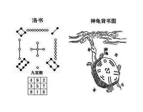 周易命理81数理五行_周易81数理哪个数最好_周易1-81数理吉凶详解