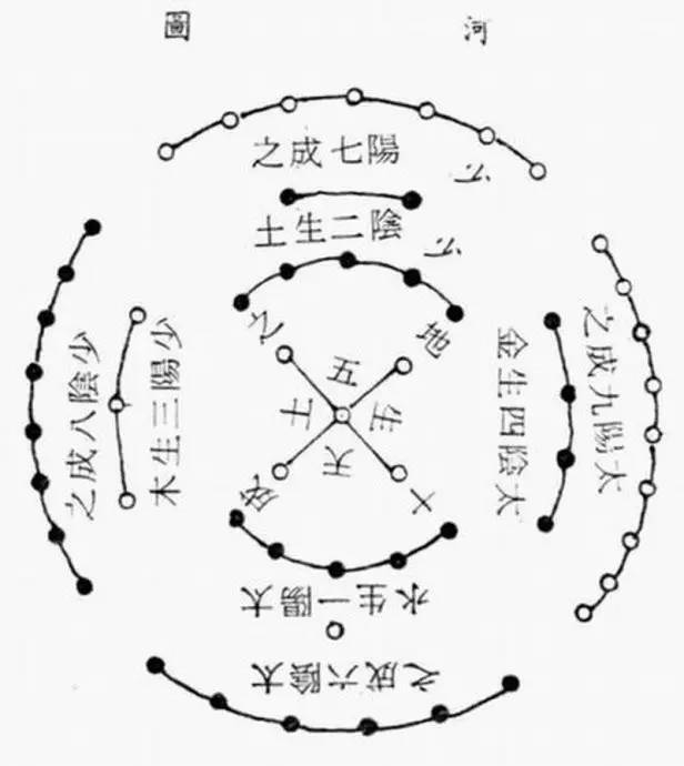 周易81数理哪个数最好_周易命理81数理五行_周易1-81数理吉凶详解