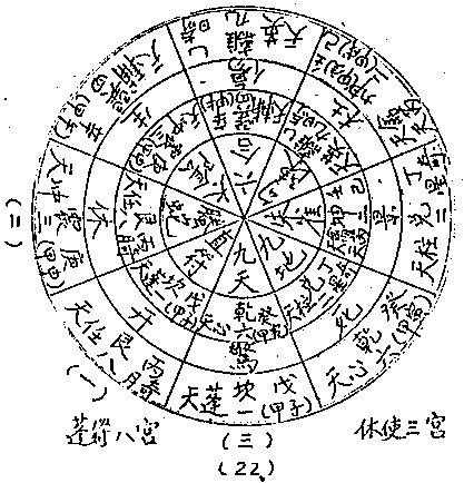 纵横时空遁甲厉害吗_奇门遁甲类似的秘术_奇门法术秘术