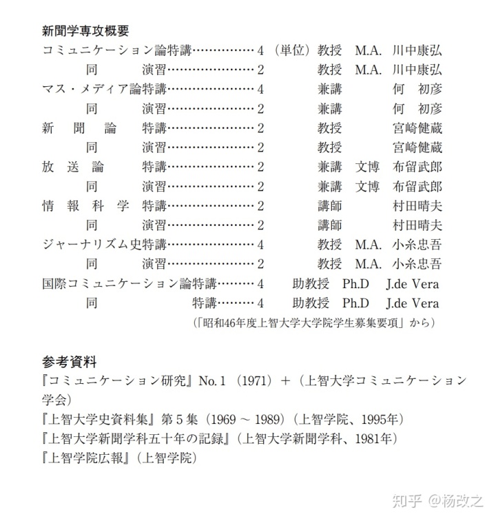 六爻算命预测怀孕_英语专业考研文学方向和语言学方向哪个好考_六爻预测考学方向