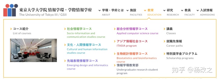 六爻算命预测怀孕_六爻预测考学方向_英语专业考研文学方向和语言学方向哪个好考