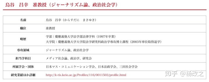 英语专业考研文学方向和语言学方向哪个好考_六爻算命预测怀孕_六爻预测考学方向