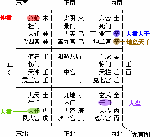 男命戊午午乙卯月己丑日戊辰时_戊戌日戊午时生大凶命_奇门己十戊格局解释