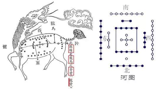 玄空风水与奇门遁甲哪个好 2022年（壬寅年）玄空飞星九宫家居风水布局