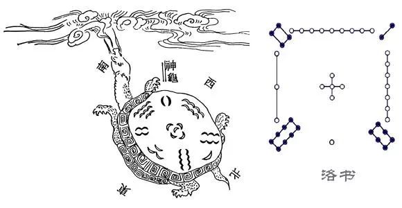 命理风水与玄空风水_火影ol八门遁甲用哪些好_玄空风水与奇门遁甲哪个好