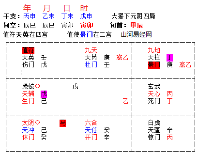 六壬时_活好器大是什么样子的_大六壬活时器