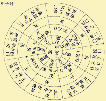 六壬时_大六壬活时器_活好器大是什么样子的