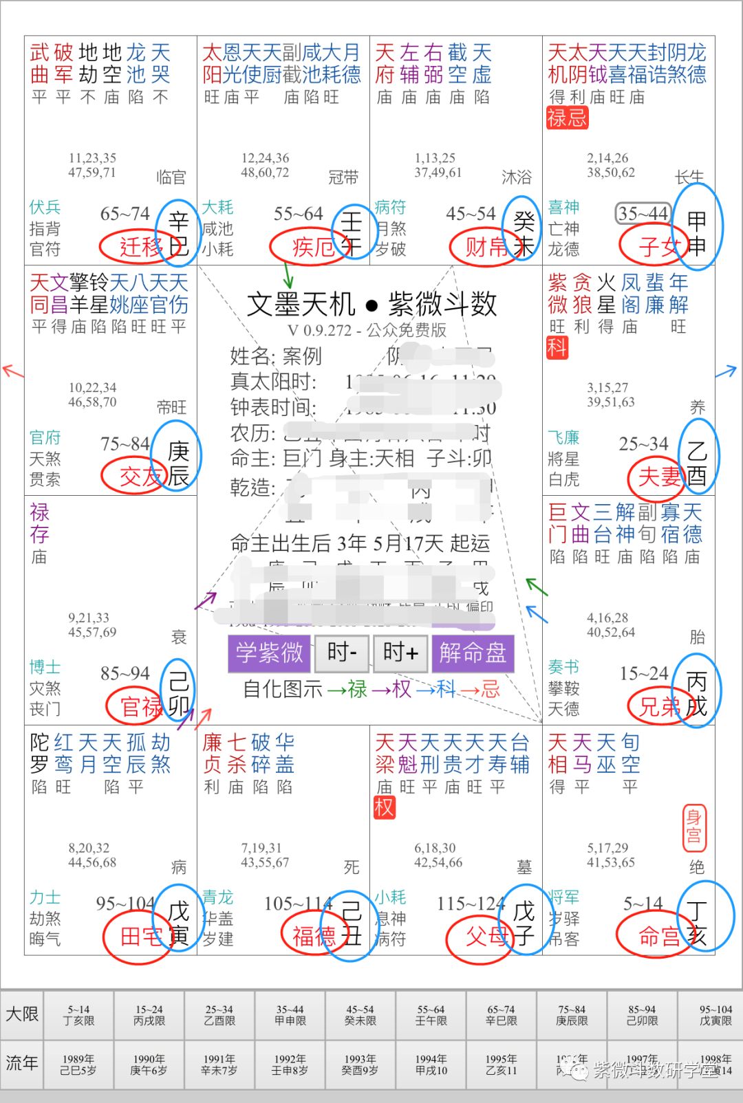 紫微斗数排盘软件哪里有卖的 认识紫微斗数命盘