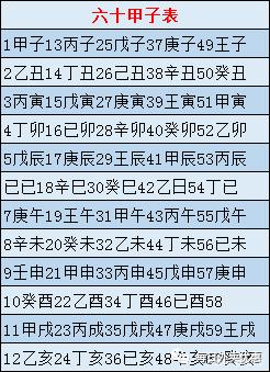 生辰八字五行命理_五行精纪命理通考五行渊微_五行精纪：命理通考五行渊微