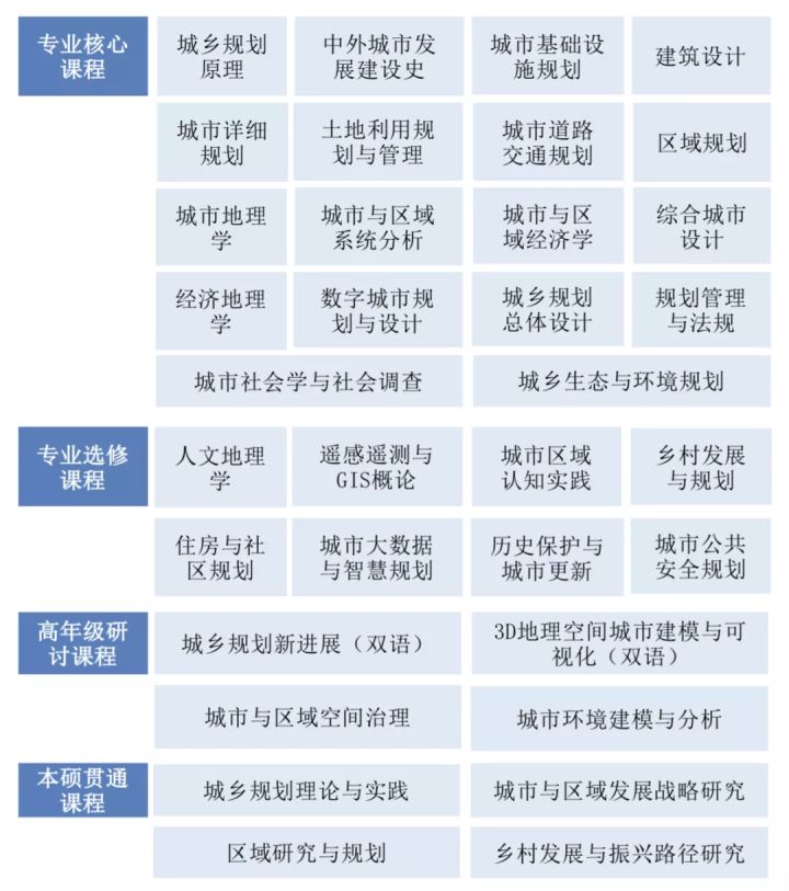 古人研究周易_怎样研究周易_南京大学周易研究所