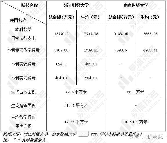 古人研究周易_南京大学周易研究所_怎样研究周易