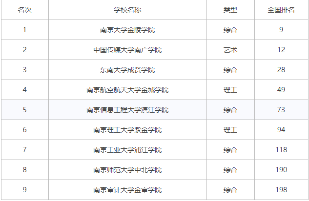 古人研究周易_怎样研究周易_南京大学周易研究所