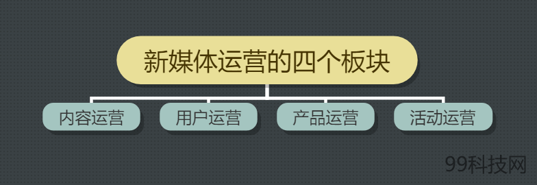 公司核名用哪个网站_做起名网站的公司_公司名与品牌名一样好吗