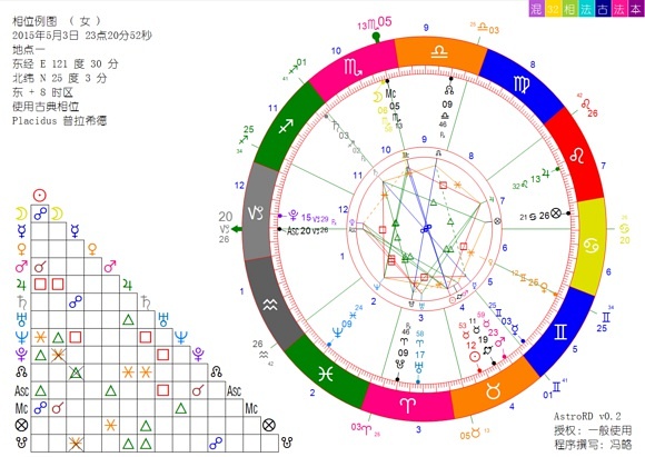 五行命理准不准_婚配属相准还是五行准_五行命理测算