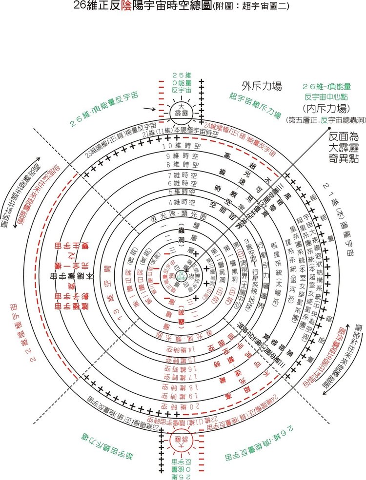 周易彩票周易彩票预测软件_周易应用周易六爻预测_周易宇宙