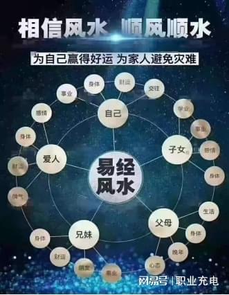 周易五行管理学运筹决策术_张鹤舰周易五行_周易数字五行