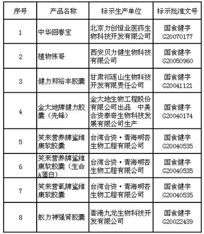 商贸公司克字起名_杰字公司怎么起名_健康公司起名字好