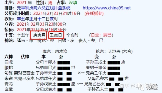 吕文艺六爻预测学理论全集没人学_人一生要知道的博弈学全集_六爻算命预测怀孕