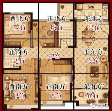 风水住宅中水流方位_住宅风水方位_住宅方位风水