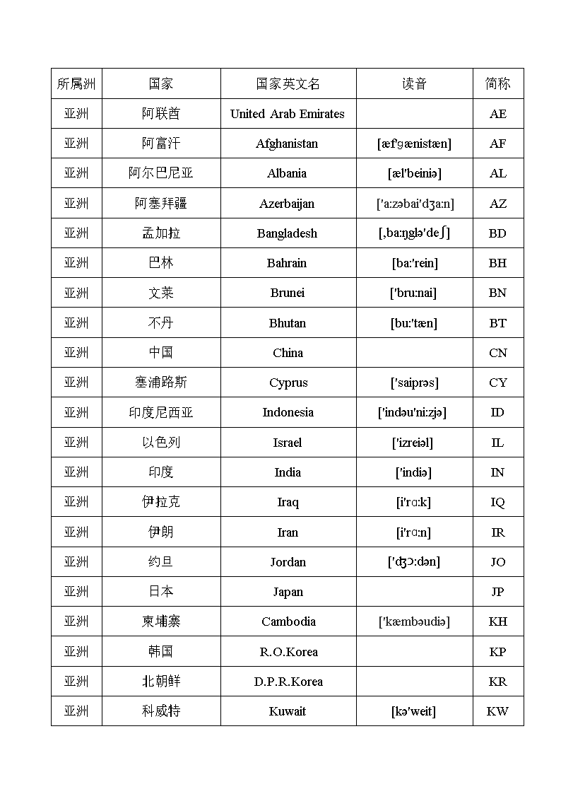 杰字公司怎么起名_适合给公司起名字的生僻字_适合起名字的四声字