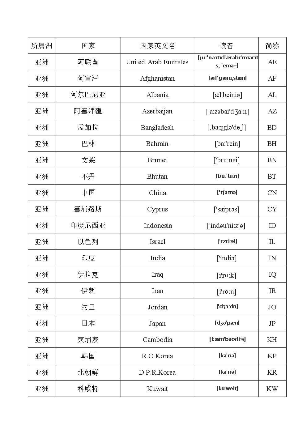 适合起名字的四声字_适合给公司起名字的生僻字_杰字公司怎么起名