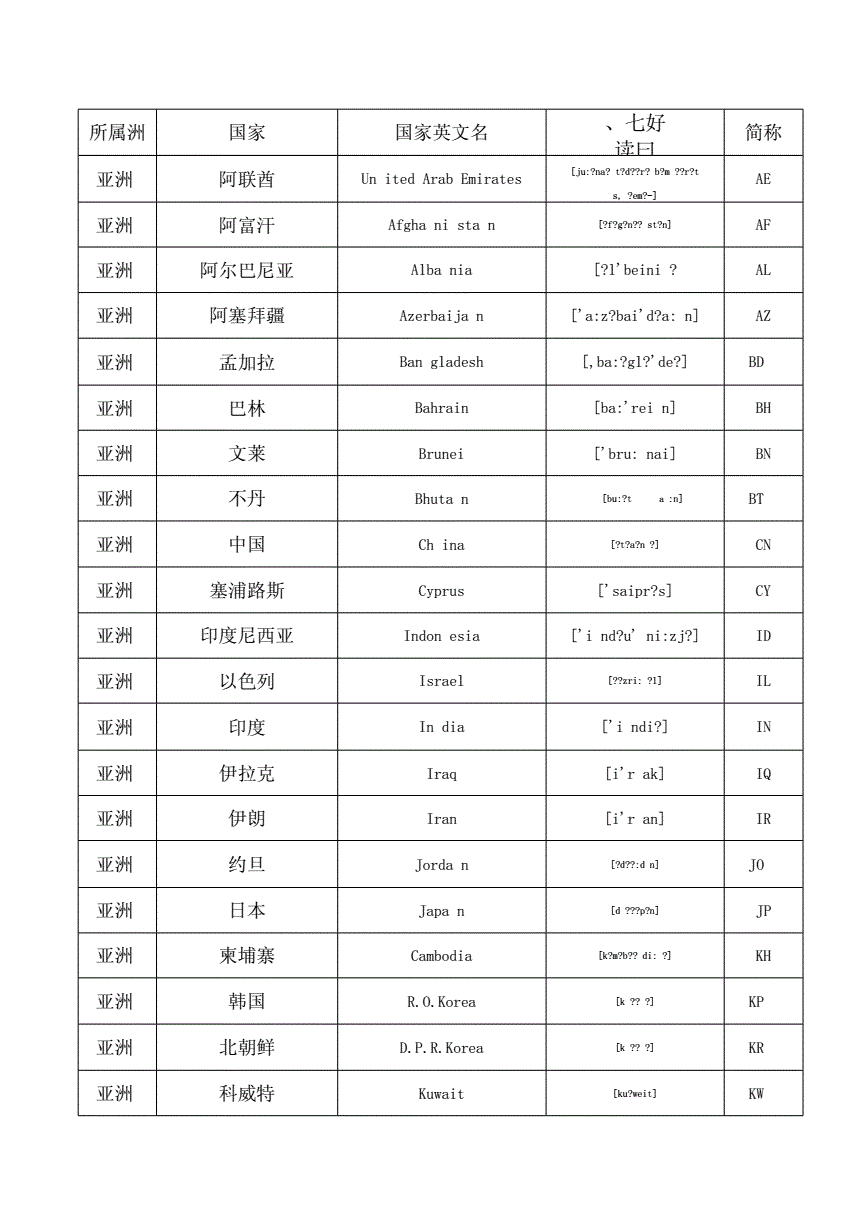 适合给公司起名字的生僻字_适合起名字的四声字_杰字公司怎么起名