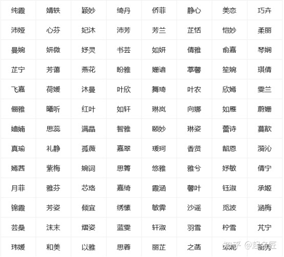 公司免费起名_公司免费在线起名_道德经给公司起名