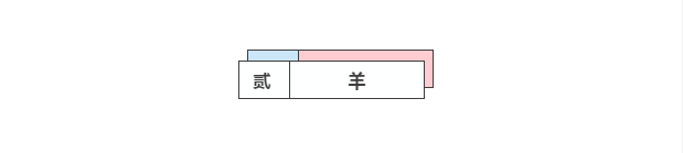 属牛人2018年运势运程每月运程_2018年属牛人的运程_1985年属牛人2015年运程