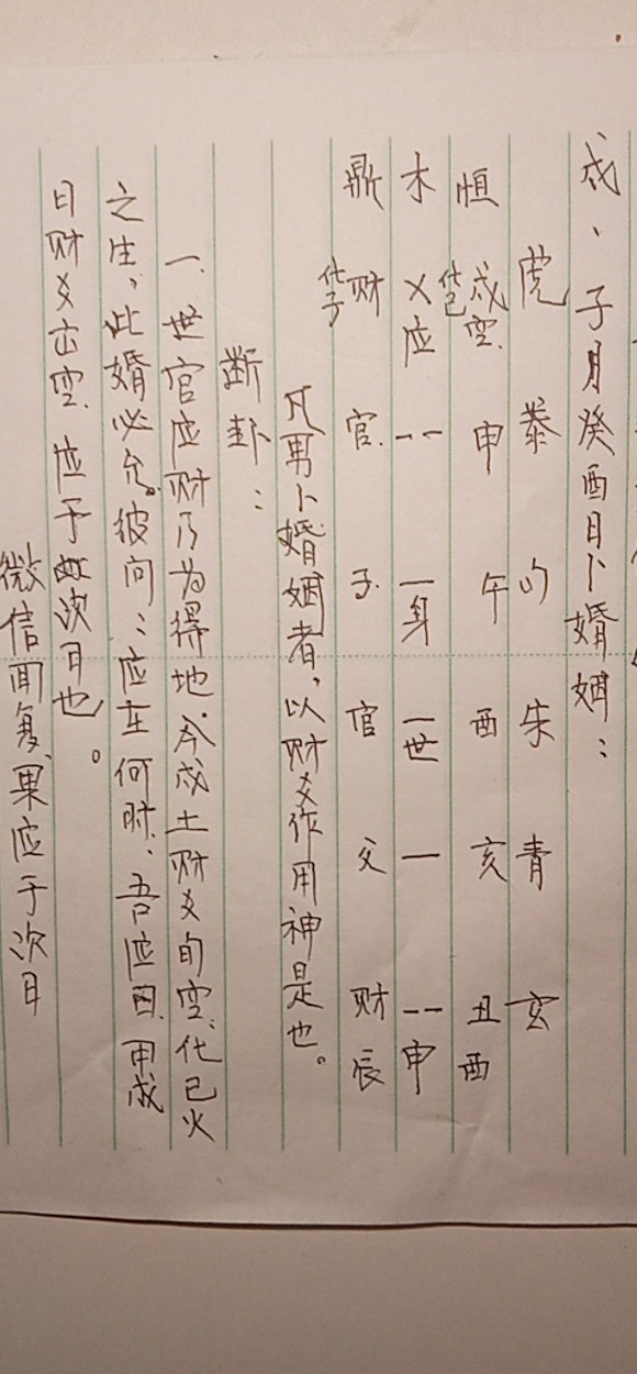 六爻占卜如何看婚姻_六爻占卜婚姻_六爻预测婚姻的方法