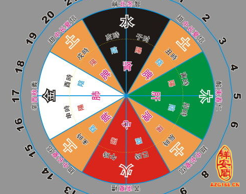 阴阳刺青师txt下_解梦师在娱乐圈结局_阴阳解梦师爱下