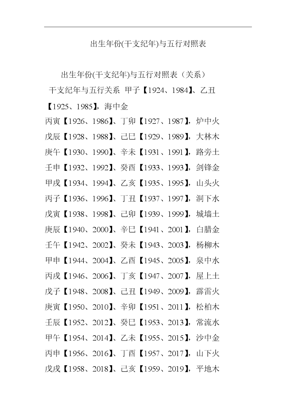 生辰年份与五行命理_五行生辰八字算命老黄历_生辰测八字五行缺什么