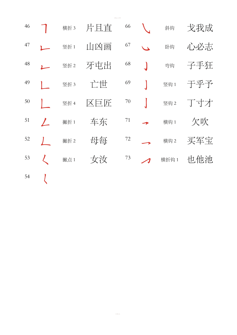 周易名字笔画_周丹圆珠笔画本人照片_山字笔画顺序查询