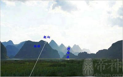 你造贵阳风水宝地在哪里呢？