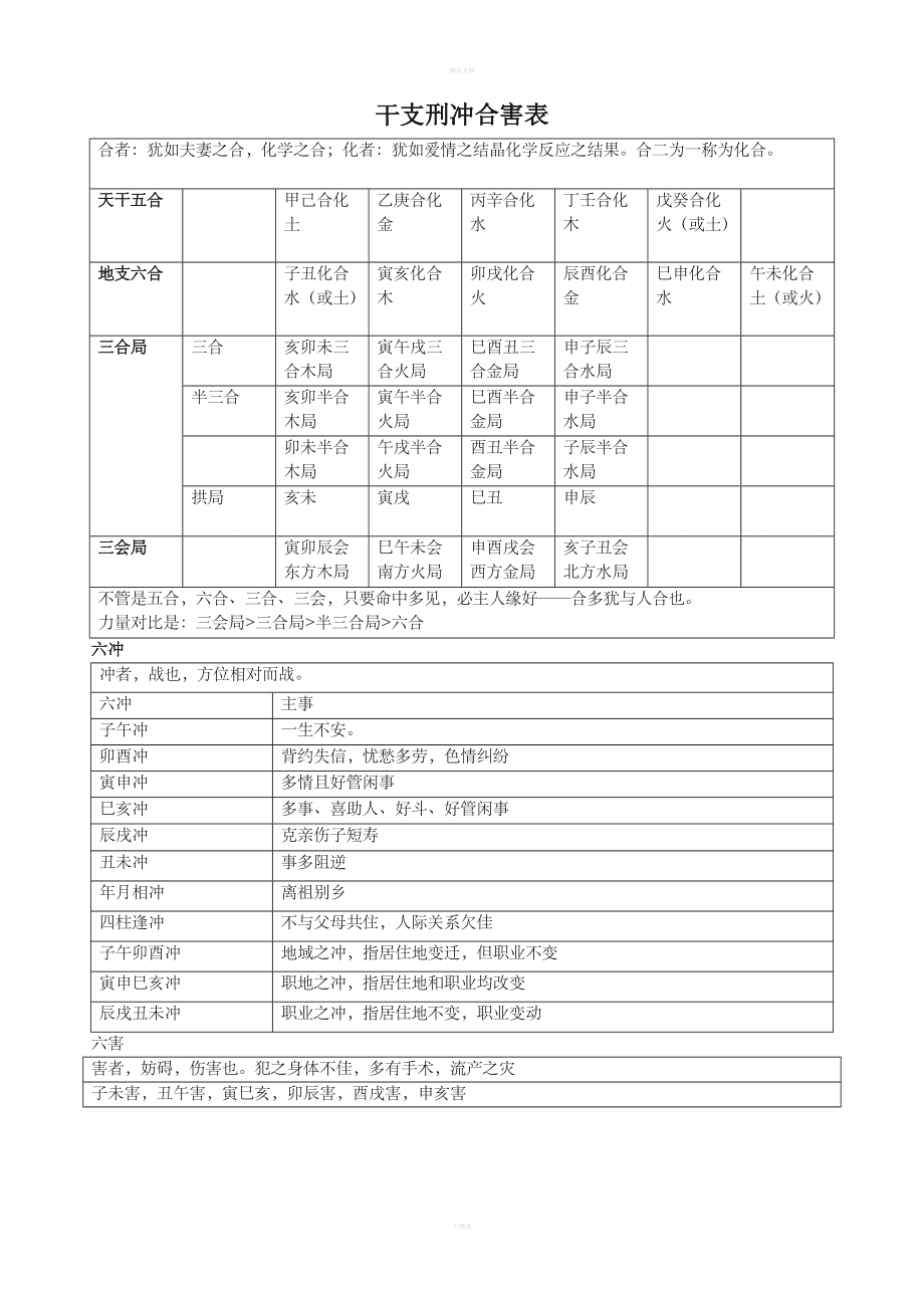 干克支兮我凌人，刑劫惑兮