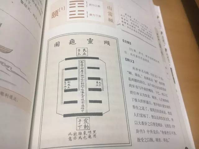 读过《周易》的人又分两种：读懂和没读懂的
