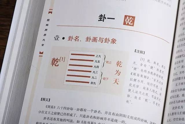 读过《周易》的人又分两种：读懂和没读懂的
