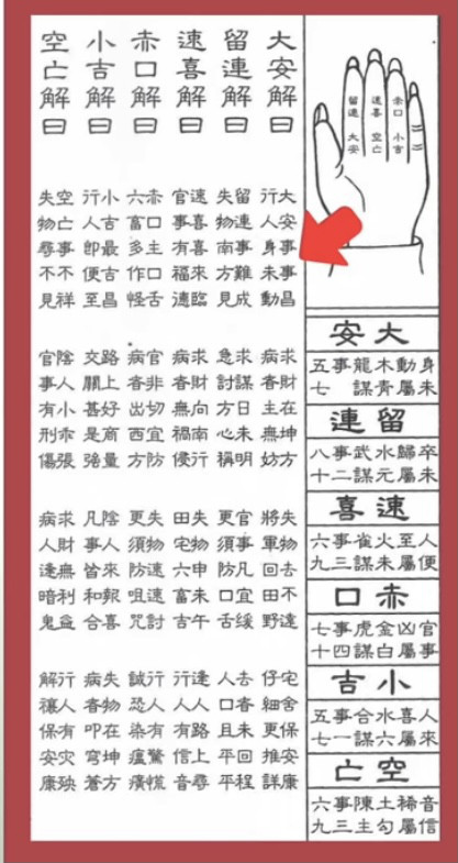 这个时辰刚学到的一招分享，决定以后不能偷懒啊