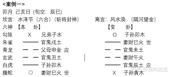 ,,讲六爻高速提升篇的第五讲(图)
