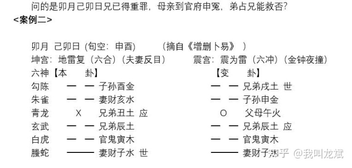 ,,讲六爻高速提升篇的第五讲(图)
