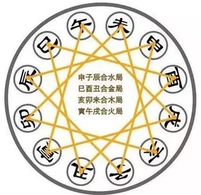 属鼠的和什么属相最配最旺财(属鼠的人2018年佩戴什么吊坠饰品好，有助旺财转运)(图2)