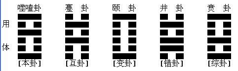 星星之火可以燎原，国学发展才有个盼头(图)