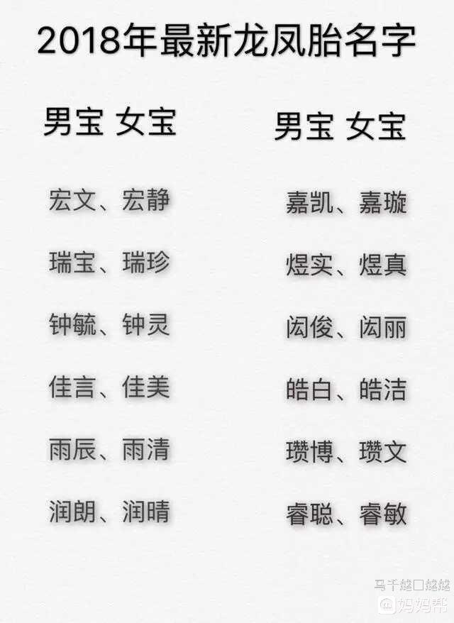 龙凤胎宝宝名字又有内涵怎么取呢？宝宝取名技巧