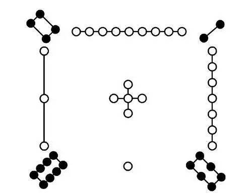 实实在在的“天书”——《黄帝内经》与“整体观念”